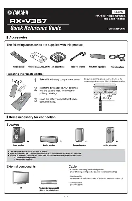 yamaha雅马哈RX-V367 Quick Reference Guide (for Asia, Africa, Oceania and Latin America)